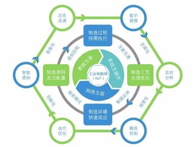 权球物联,物联卡,物联网卡,物联网卡办理,物联卡平台,物联网专用流量卡,电信物联网卡,物联网卡购买渠道,联通物联网卡