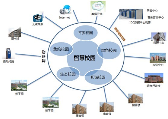 权球物联,物联卡,物联网卡,物联网卡办理,物联卡平台,物联网专用流量卡,电信物联网卡,物联网卡购买渠道,联通物联网卡
