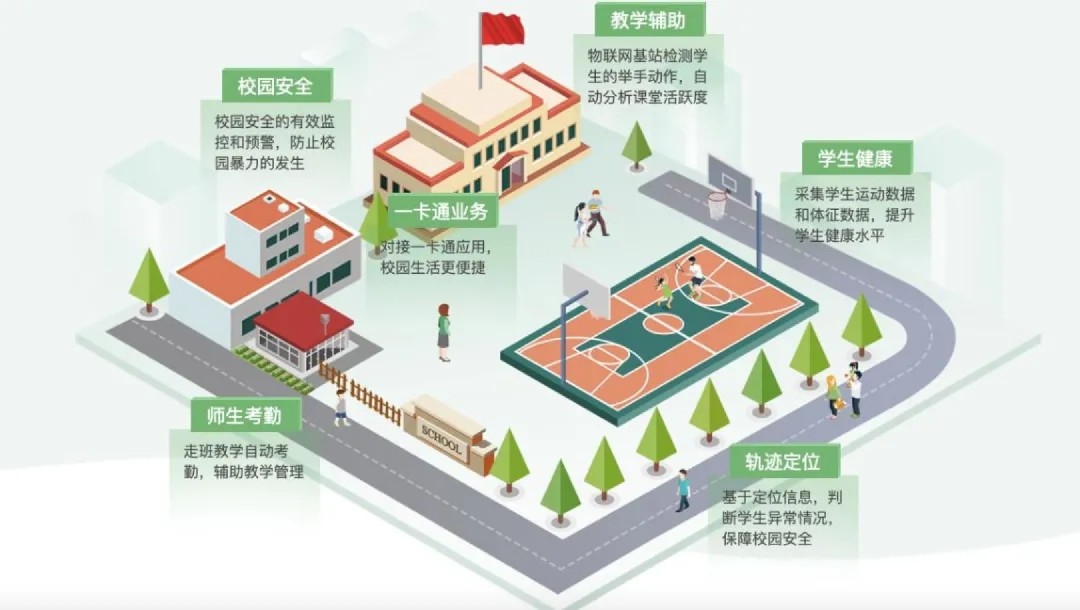 权球物联,物联卡,物联网卡,物联网卡办理,物联卡平台,物联网专用流量卡,电信物联网卡,物联网卡购买渠道,联通物联网卡