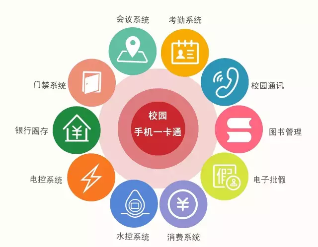 权球物联,物联卡,物联网卡,物联网卡办理,物联卡平台,物联网专用流量卡,电信物联网卡,物联网卡购买渠道,联通物联网卡